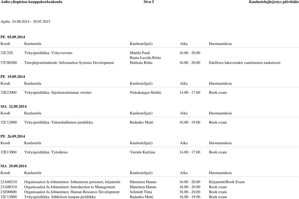 2014 32E23000 Yritysjuridiikka: Sijoitustoiminnan verotus Niskakangas Heikki MA 22.09.2014 32C12000 Yritysjuridiikka: Taloushallinnon juridiikka PE 26.09.2014 32E13000 Yritysjuridiikka: Työoikeus Vierula Katriina MA 29.