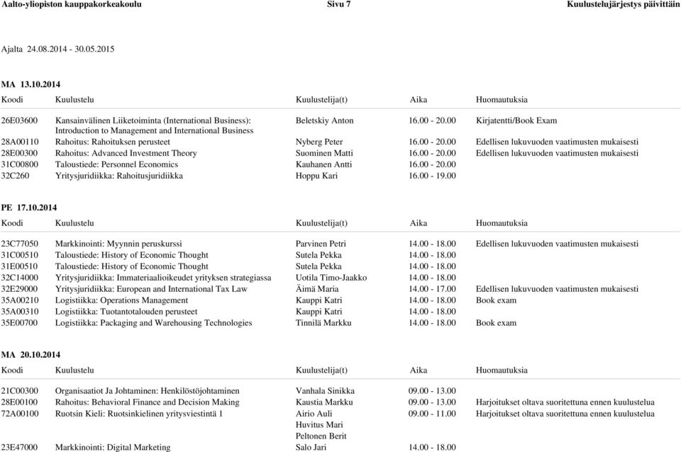 Advanced Investment Theory Taloustiede: Personnel Economics Yritysjuridiikka: Rahoitusjuridiikka Beletskiy Anton Nyberg Peter Suominen Matti Kauhanen Antti Kirjatentti/Book Exam PE 17.10.