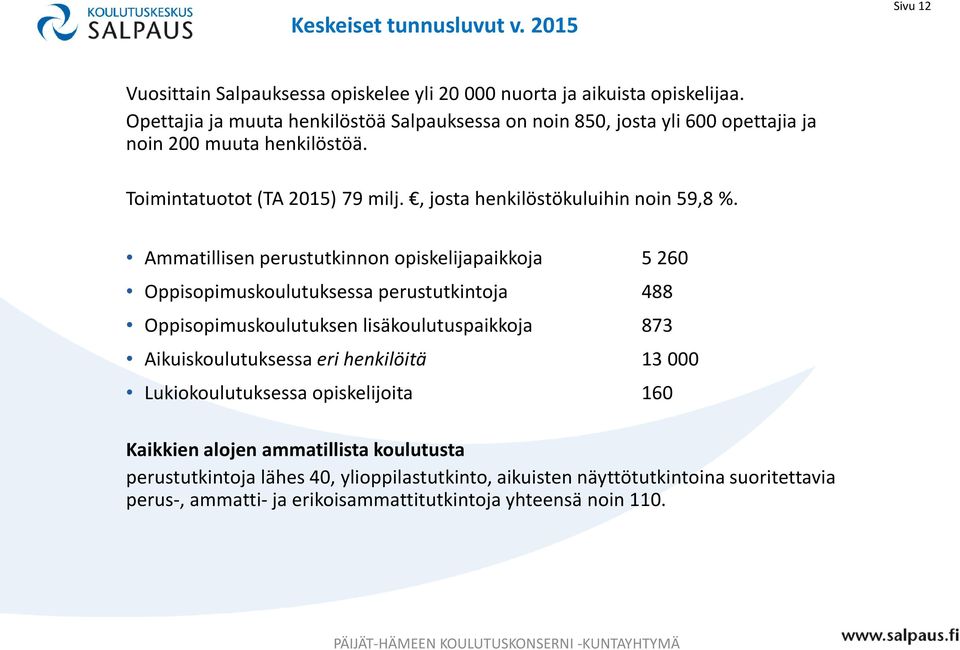 , josta henkilöstökuluihin noin 59,8 %.