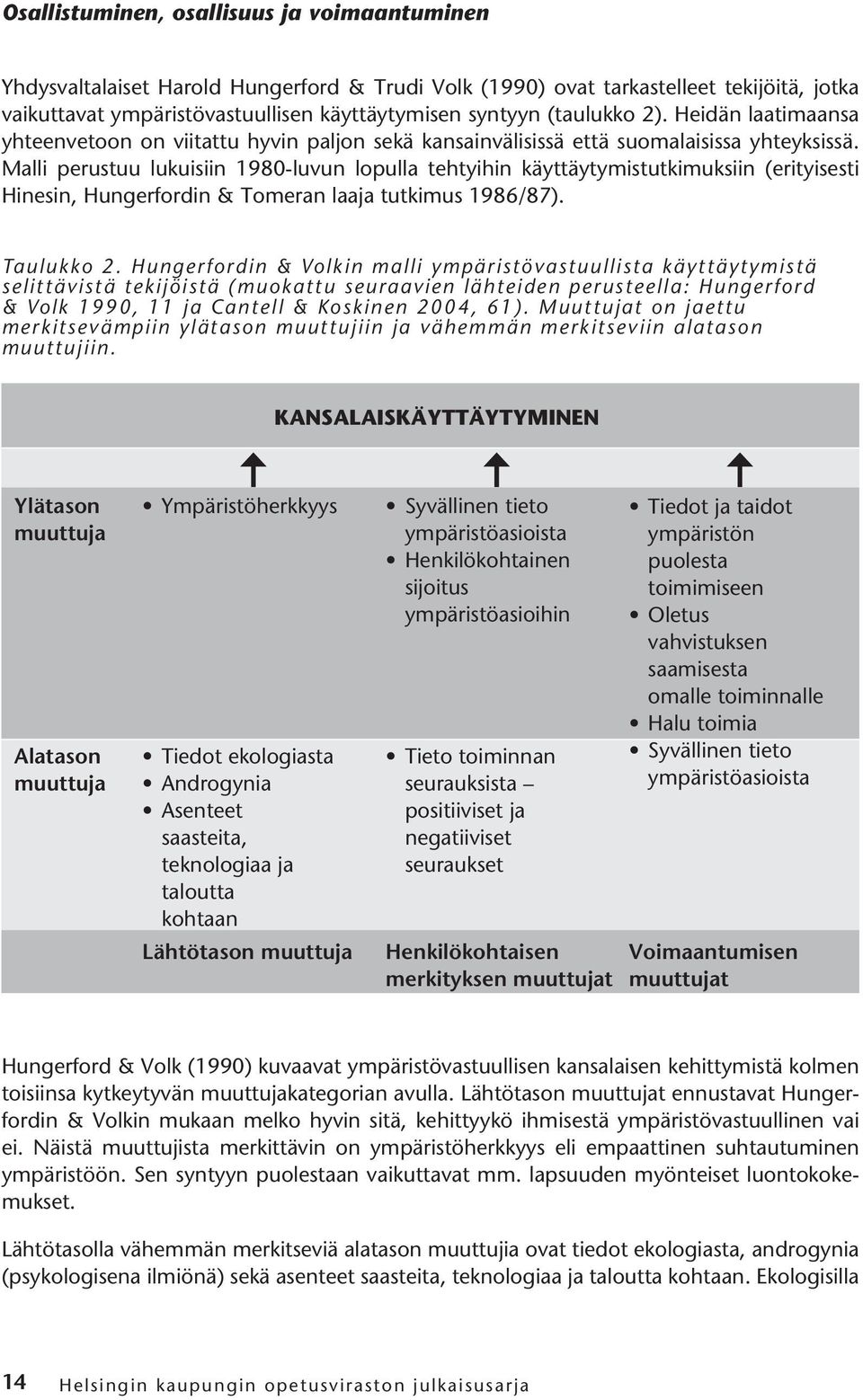 Malli perustuu lukuisiin 1980-luvun lopulla tehtyihin käyttäytymistutkimuksiin (erityisesti Hinesin, Hungerfordin & Tomeran laaja tutkimus 1986/87). Taulukko 2.