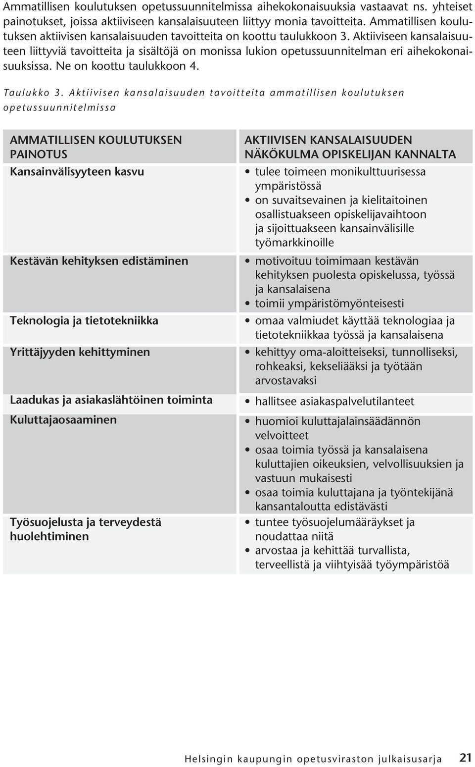 Aktiiviseen kansalaisuuteen liittyviä tavoitteita ja sisältöjä on monissa lukion opetussuunnitelman eri aihekokonaisuuksissa. Ne on koottu taulukkoon 4. Taulukko 3.