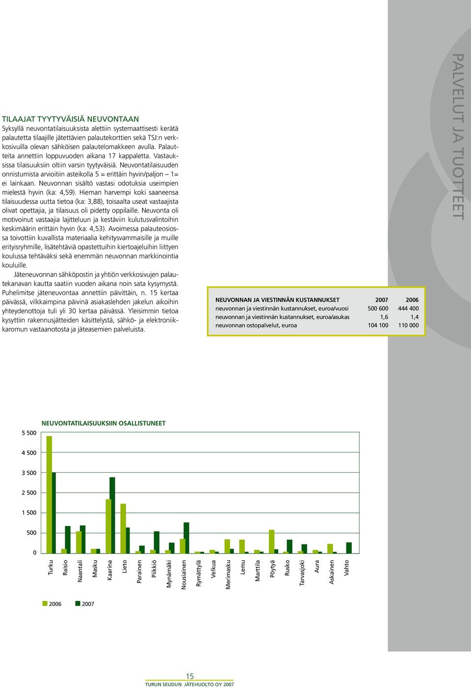 Neuvontatilaisuuden onnistumista arvioitiin asteikolla 5 = erittäin hyvin/paljon 1= ei lainkaan. Neuvonnan sisältö vastasi odotuksia useimpien mielestä hyvin (ka: 4,59).