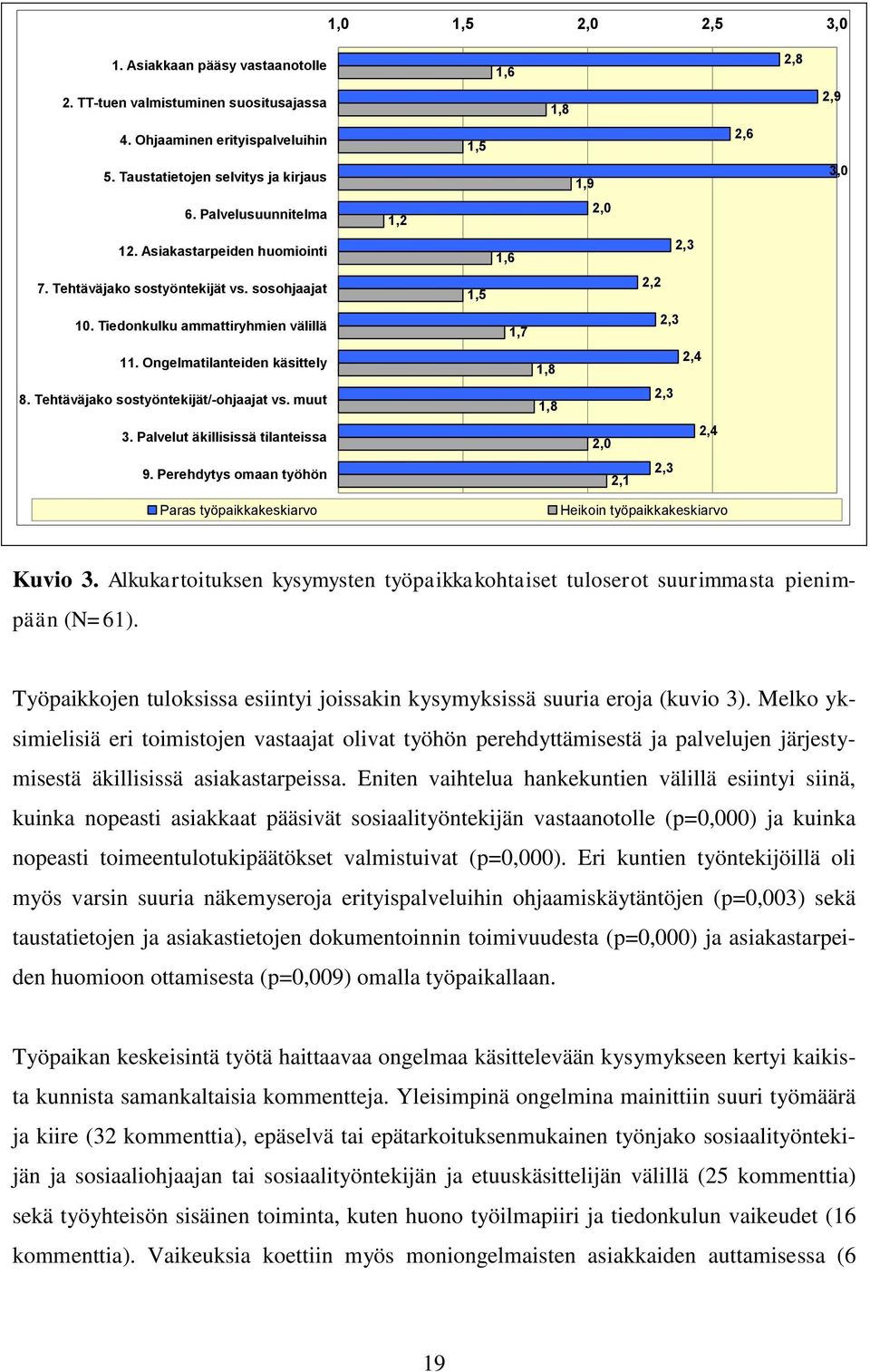 Palvelut äkillisissä tilanteissa 9.