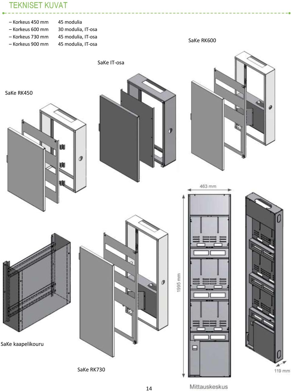 modulia, IT-osa Korkeus 900 mm 45 modulia, IT-osa