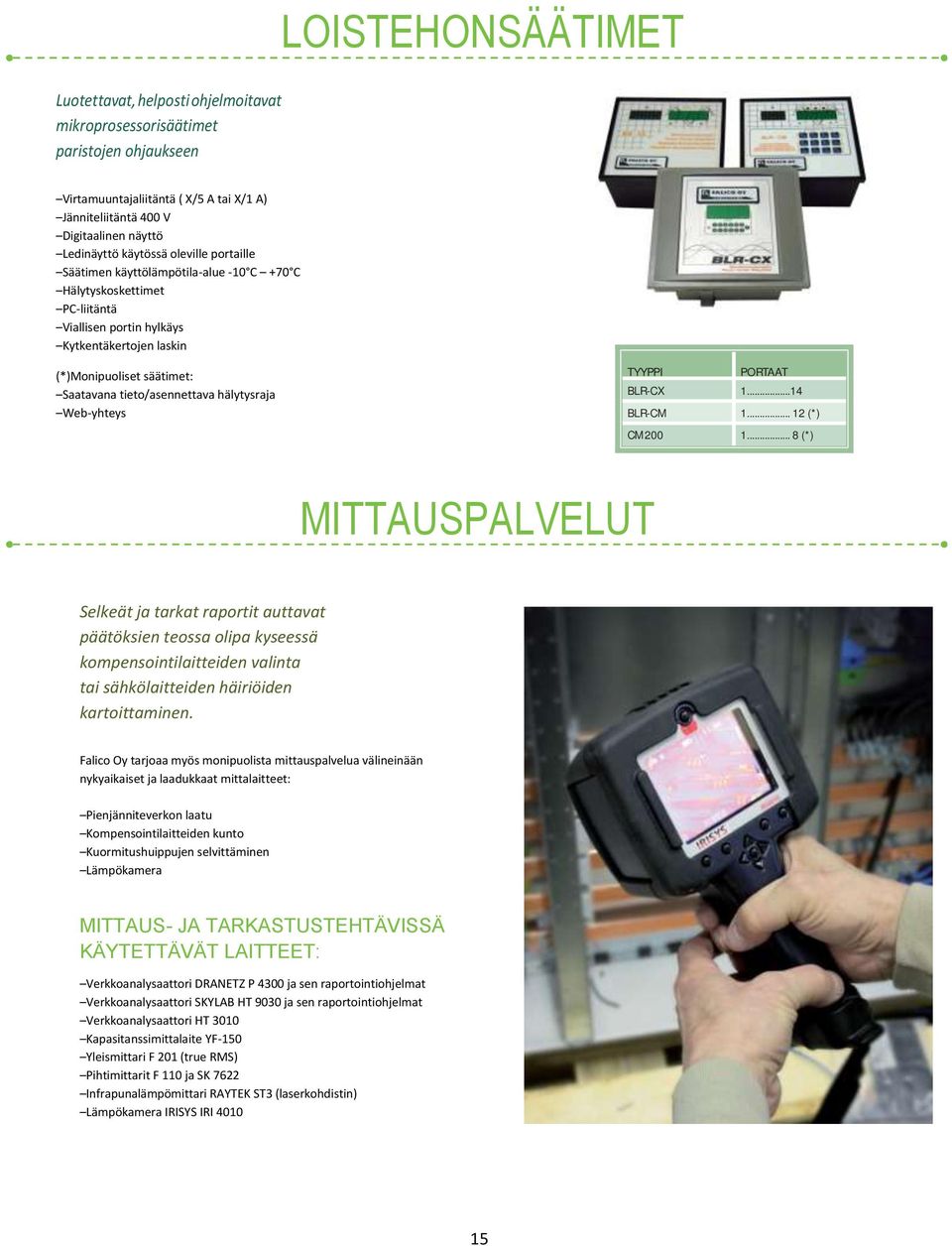 tieto/asennettava hälytysraja Web-yhteys TYYPPI BLR-CX PORTAAT 1...14 BLR-CM 1... 12 (*) CM200 1.