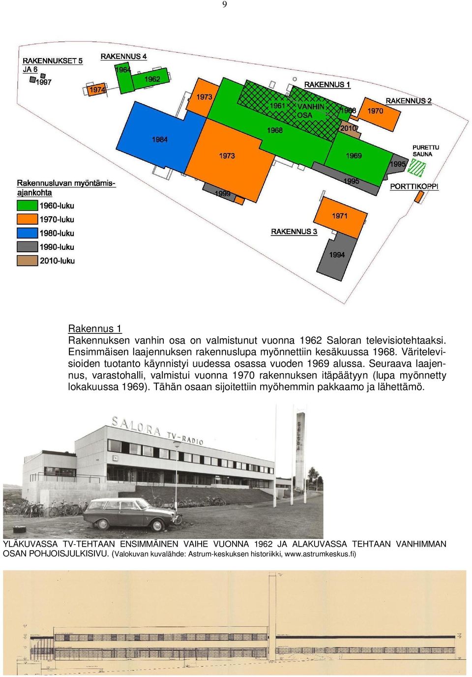 Seuraava laajennus, varastohalli, valmistui vuonna 1970 rakennuksen itäpäätyyn (lupa myönnetty lokakuussa 1969).