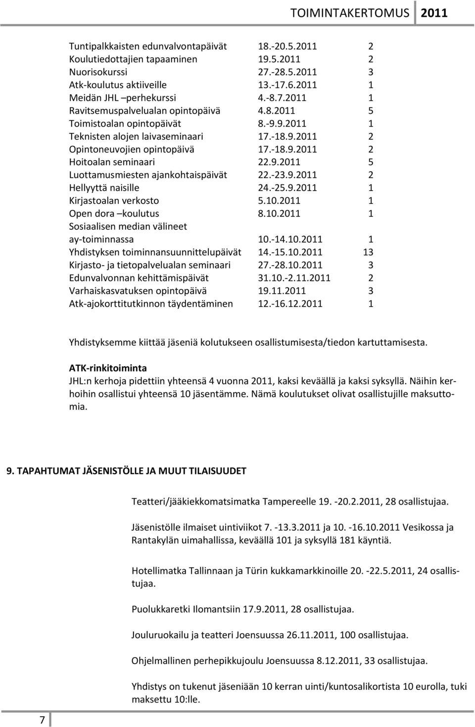 23.9.2011 2 Hellyyttä naisille 24. 25.9.2011 1 Kirjastoalan verkosto 5.10.2011 1 Open dora koulutus 8.10.2011 1 Sosiaalisen median välineet ay toiminnassa 10. 14.10.2011 1 Yhdistyksen toiminnansuunnittelupäivät 14.