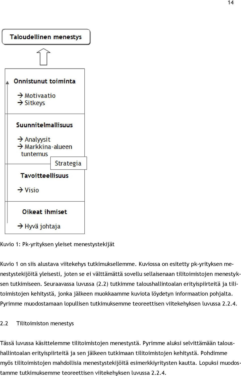 2) tutkimme taloushallintoalan erityispiirteitä ja tilitoimistojen kehitystä, jonka jälkeen muokkaamme kuviota löydetyn informaation pohjalta.