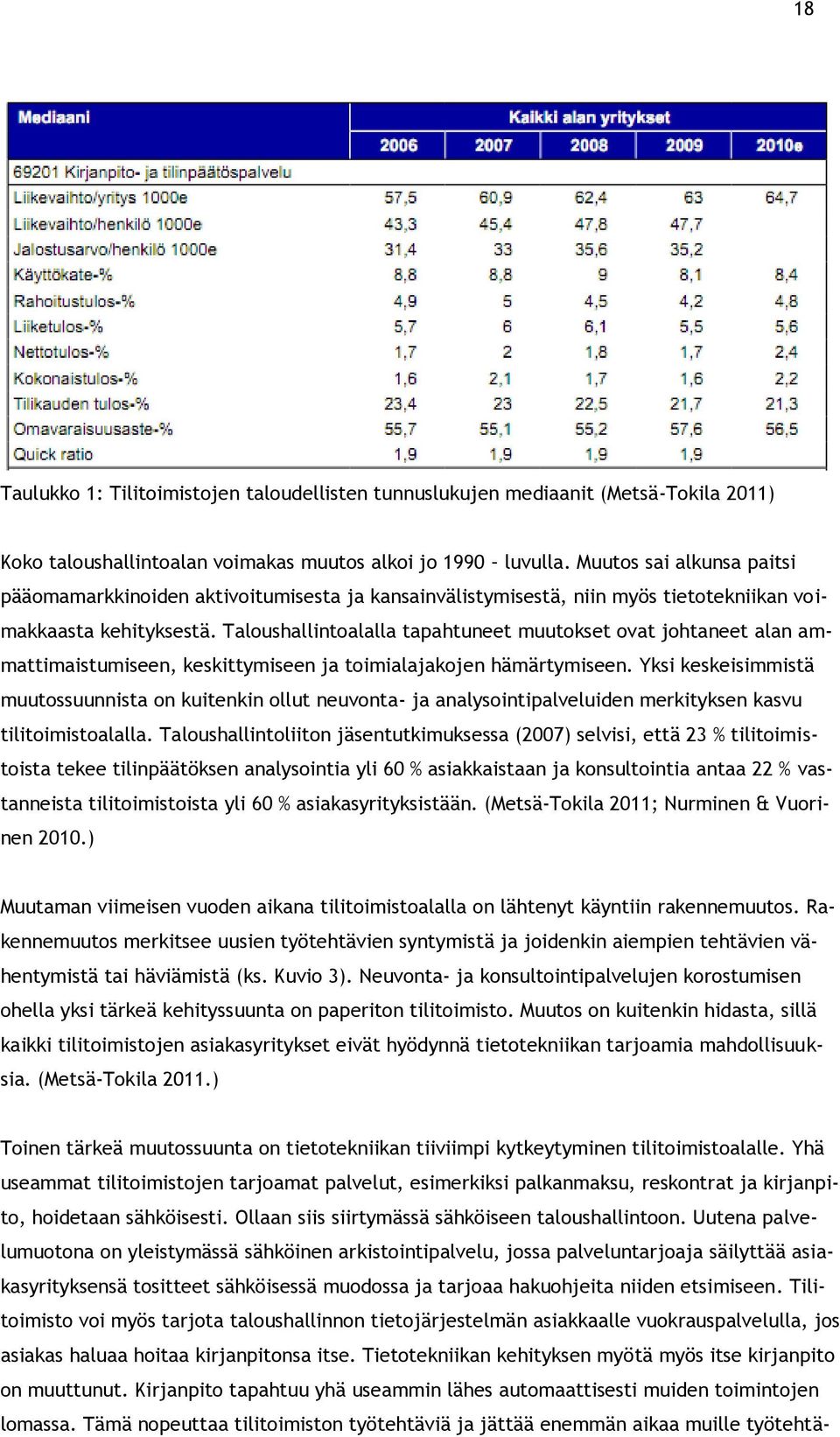 Taloushallintoalalla tapahtuneet muutokset ovat johtaneet alan ammattimaistumiseen, keskittymiseen ja toimialajakojen hämärtymiseen.