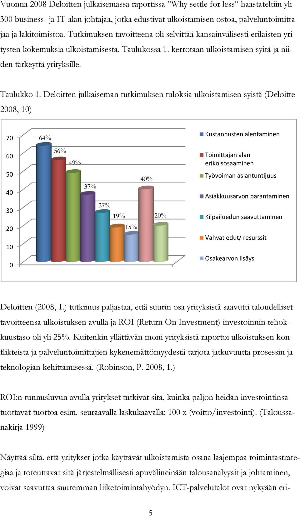 Deloitten julkaiseman tutkimuksen tuloksia ulkoistamisen syistä (Deloitte 2008, 10) 70 64% Kustannusten alentaminen 60 56% 49% Toimittajan alan erikoisosaaminen 50 40 30 20 10 40% 37% 27% 19% 20% 15%