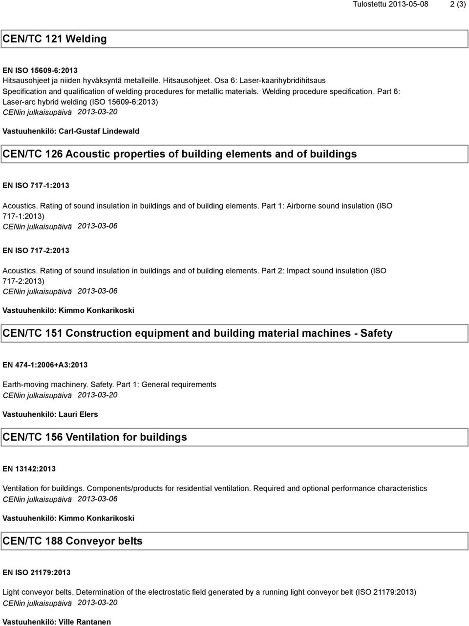 Part 6: Laser-arc hybrid welding (ISO 15609-6:2013) CENin julkaisupäivä 2013-03-20 Vastuuhenkilö: Carl-Gustaf Lindewald CEN/TC 126 Acoustic properties of building elements and of buildings EN ISO