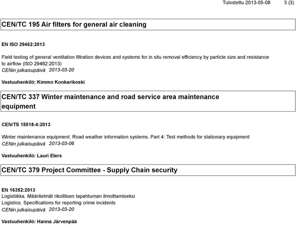 equipment CEN/TS 15518-4:2013 Winter maintenance equipment. Road weather information systems.