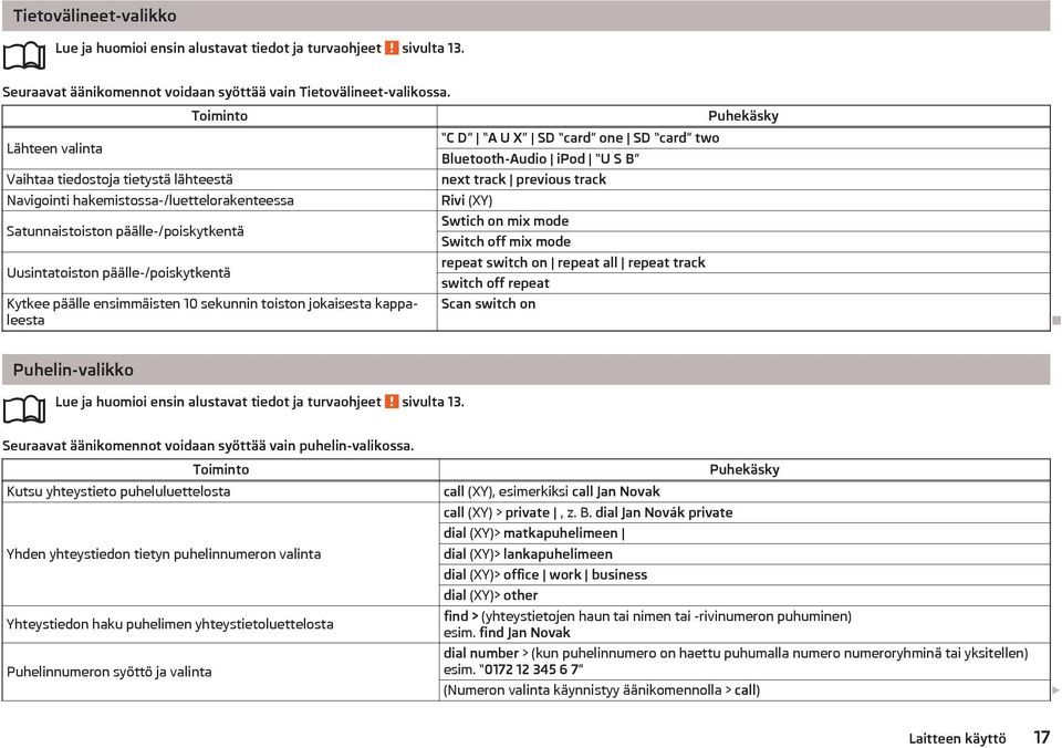 ensimmäisten 10 sekunnin toiston jokaisesta kappaleesta C D A U X SD card one SD card two Bluetooth-Audio ipod U S B next track previous track Rivi (XY) Swtich on mix mode Switch off mix mode repeat