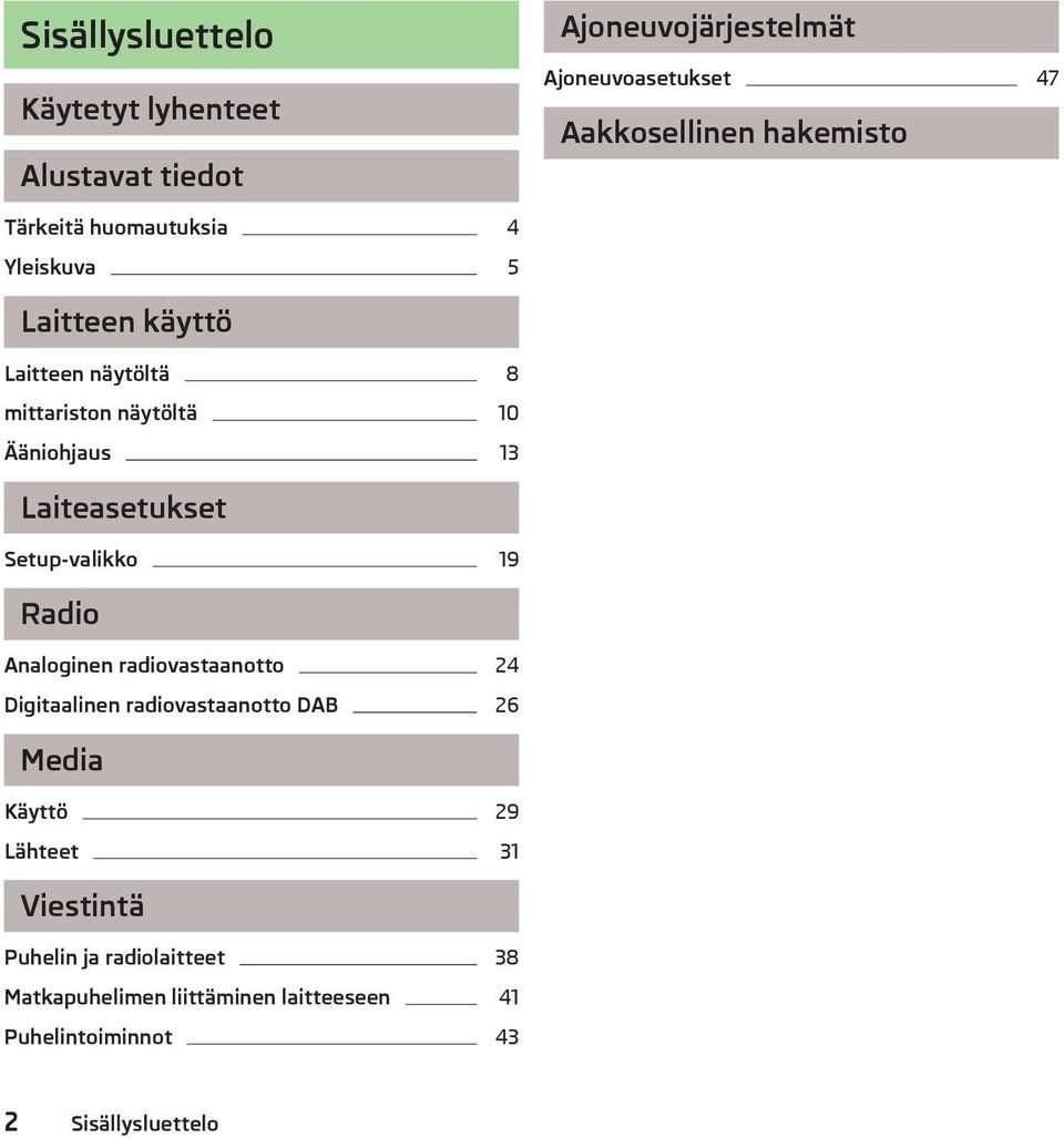 Laiteasetukset Setup-valikko 19 Radio Analoginen radiovastaanotto 24 Digitaalinen radiovastaanotto DAB 26 Media Käyttö