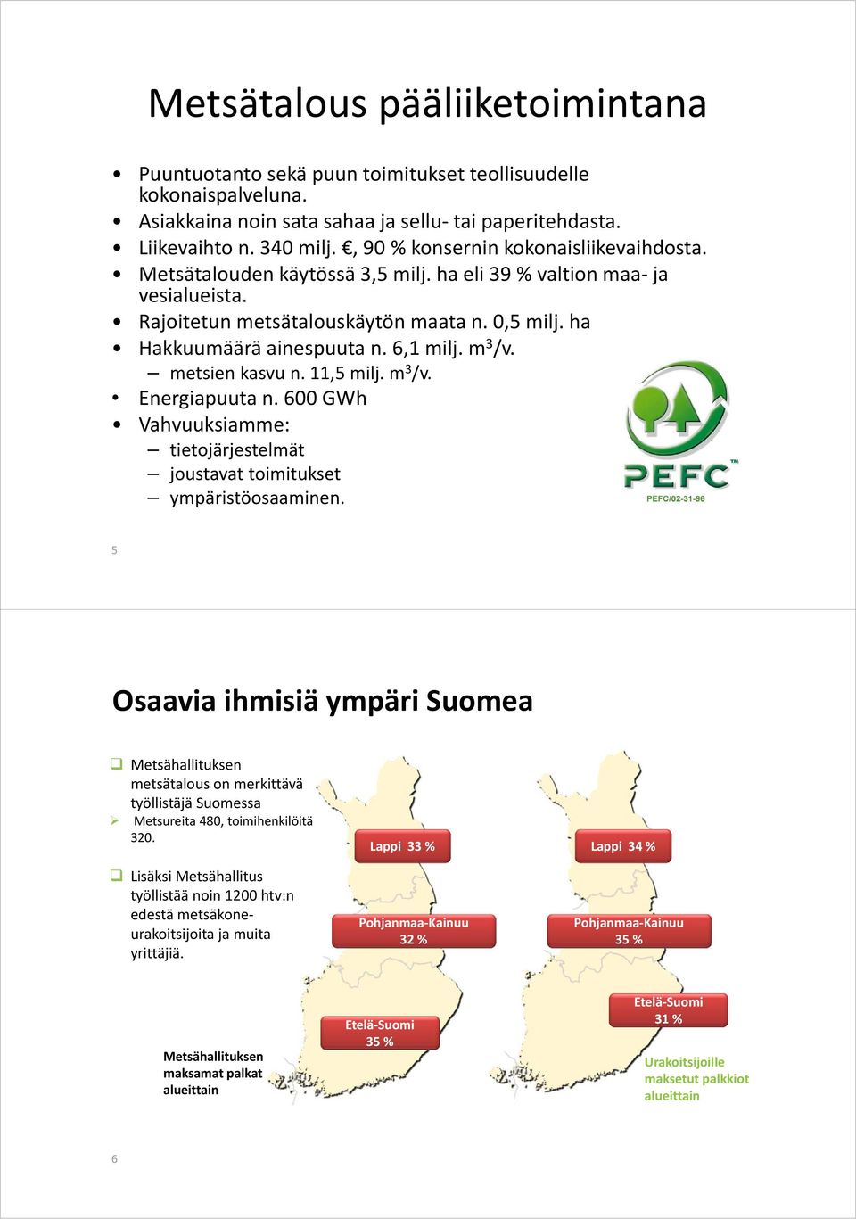 6,1 milj. m 3 /v. metsien kasvu n. 11,5 milj. m 3 /v. Energiapuuta n. 600 GWh Vahvuuksiamme: tietojärjestelmät joustavat toimitukset ympäristöosaaminen.