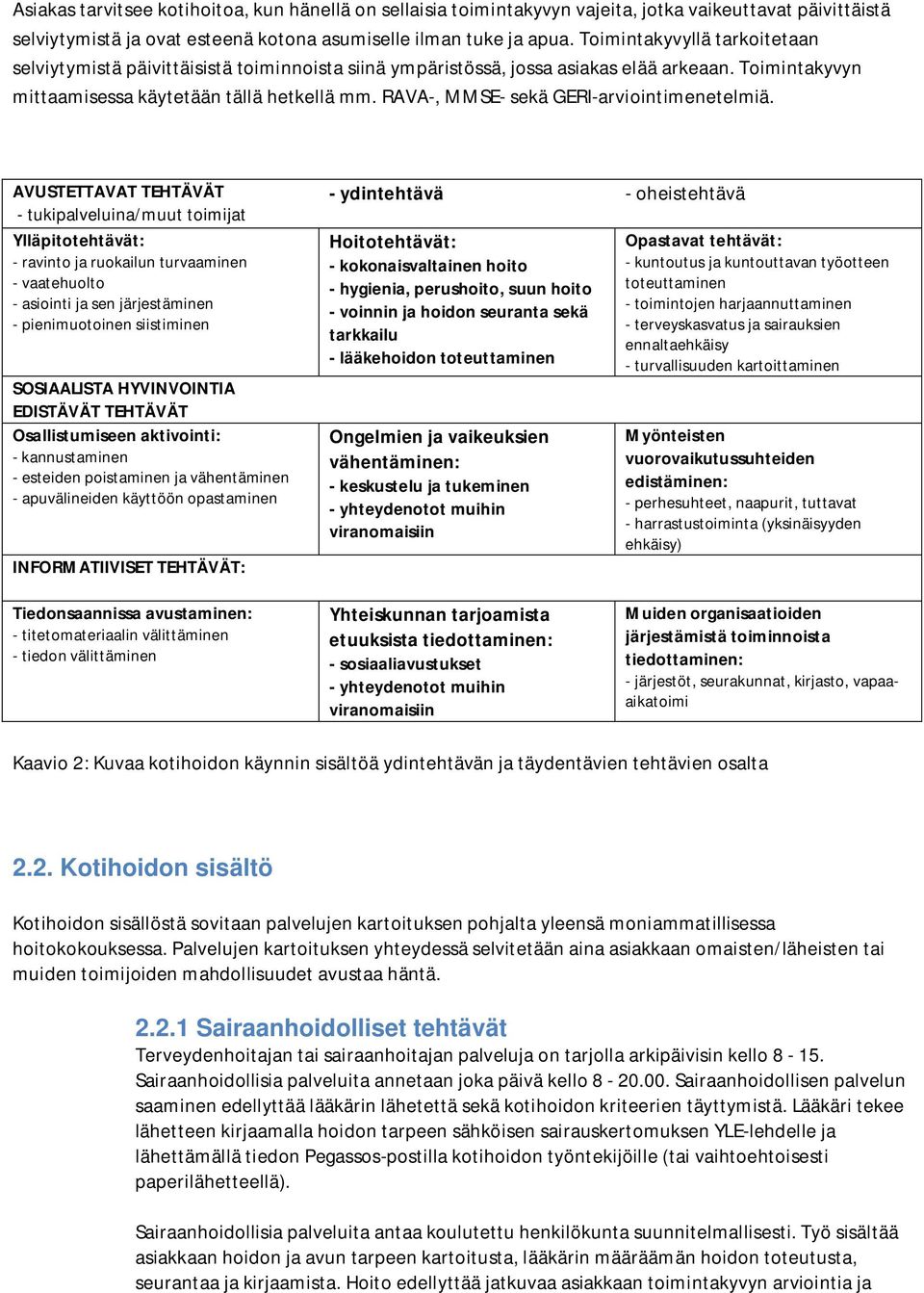 RAVA-, MMSE- sekä GERI-arviointimenetelmiä.