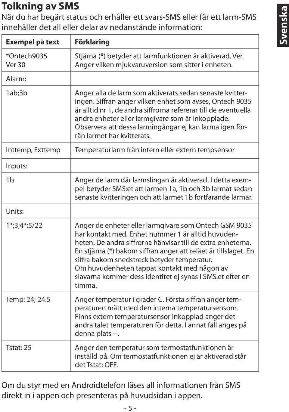 Siffran anger vilken enhet som avses, Ontech 9035 är alltid nr 1, de andra siffrorna refererar till de eventuella andra enheter eller larmgivare som är inkopplade.