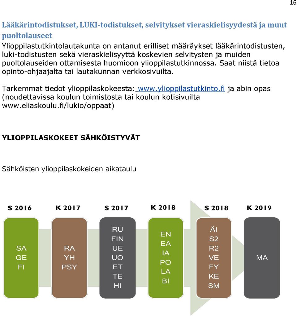 ylioppilastutkinnossa. Saat niistä tietoa opinto-ohjaajalta tai lautakunnan verkkosivuilta. Tarkemmat tiedot ylioppilaskokeesta: www.ylioppilastutkinto.