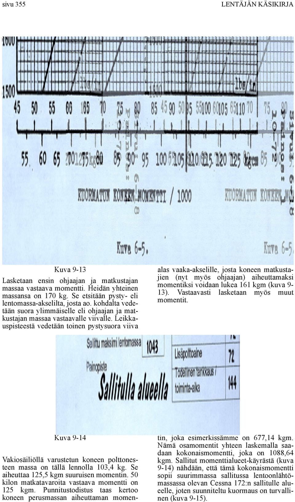 Leikkauspisteestä vedetään toinen pystysuora viiva alas vaaka-akselille, josta koneen matkustajien (nyt myös ohjaajan) aiheuttamaksi momentiksi voidaan lukea 161 kgm (kuva 9-13).