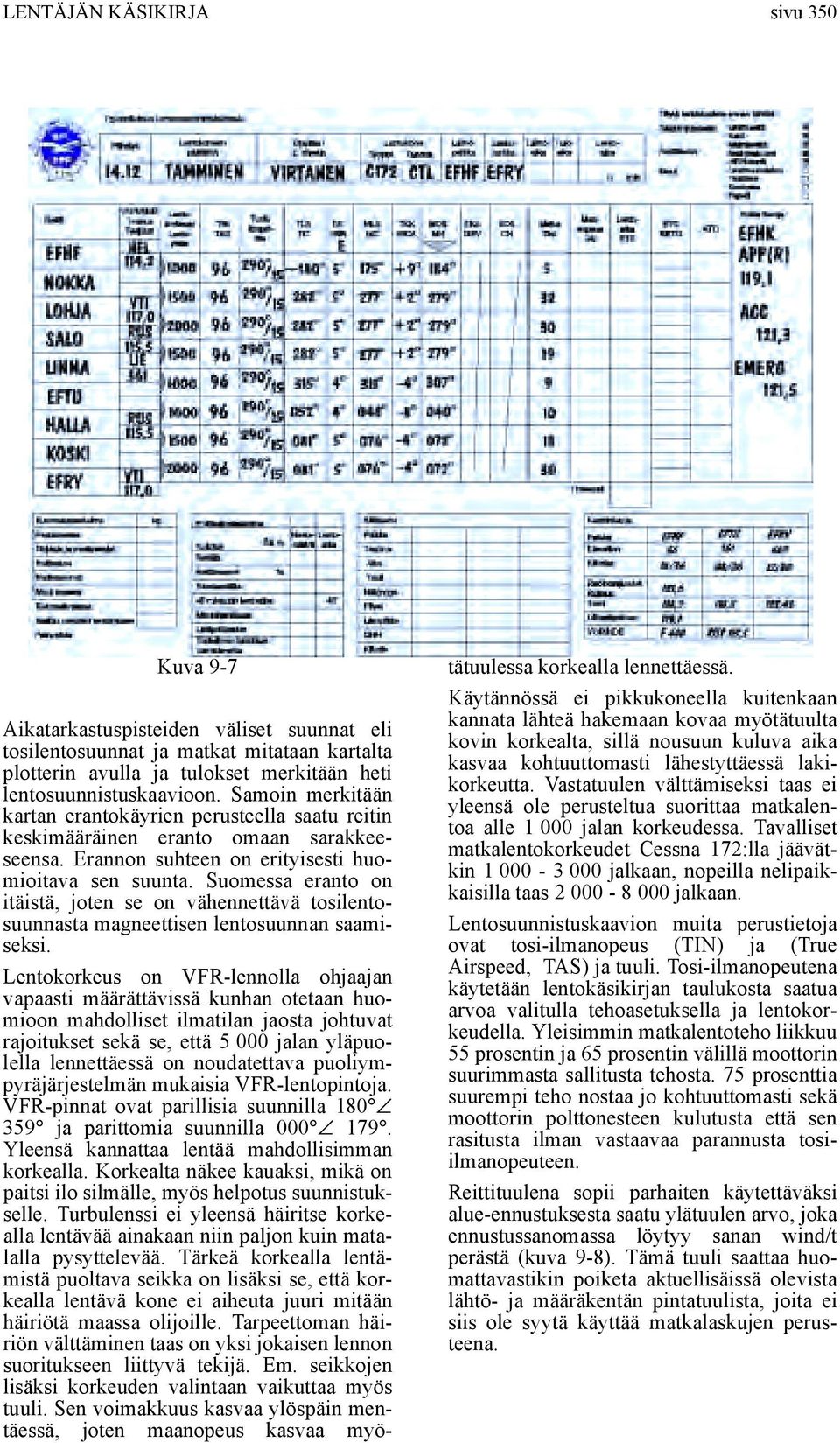 Suomessa eranto on itäistä, joten se on vähennettävä tosilentosuunnasta magneettisen lentosuunnan saamiseksi.