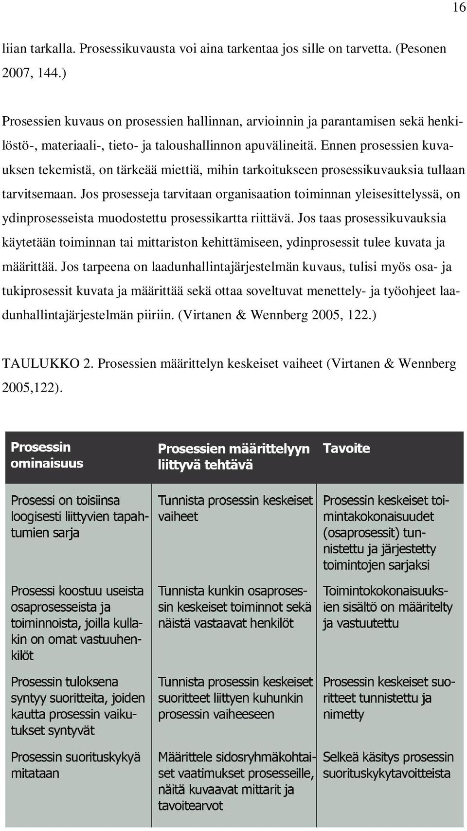 Ennen prosessien kuvauksen tekemistä, on tärkeää miettiä, mihin tarkoitukseen prosessikuvauksia tullaan tarvitsemaan.