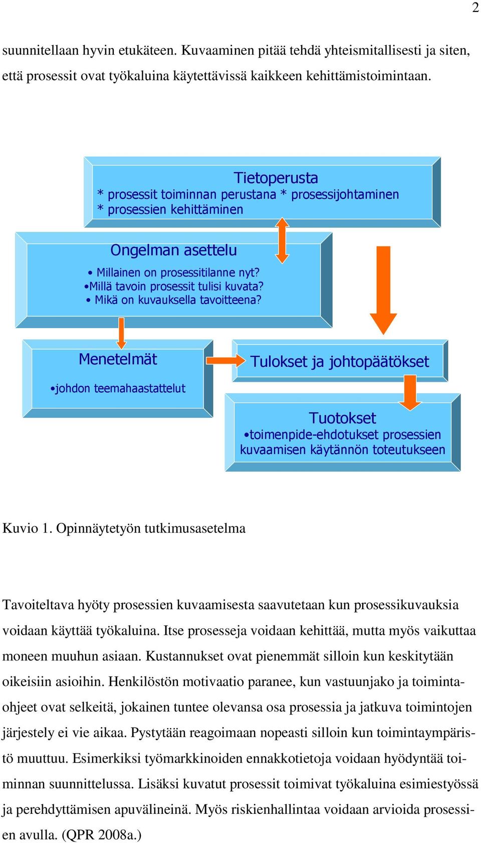 Mikä on kuvauksella tavoitteena? Menetelmät Tulokset ja johtopäätökset johdon teemahaastattelut Tuotokset toimenpide-ehdotukset prosessien kuvaamisen käytännön toteutukseen Kuvio 1.