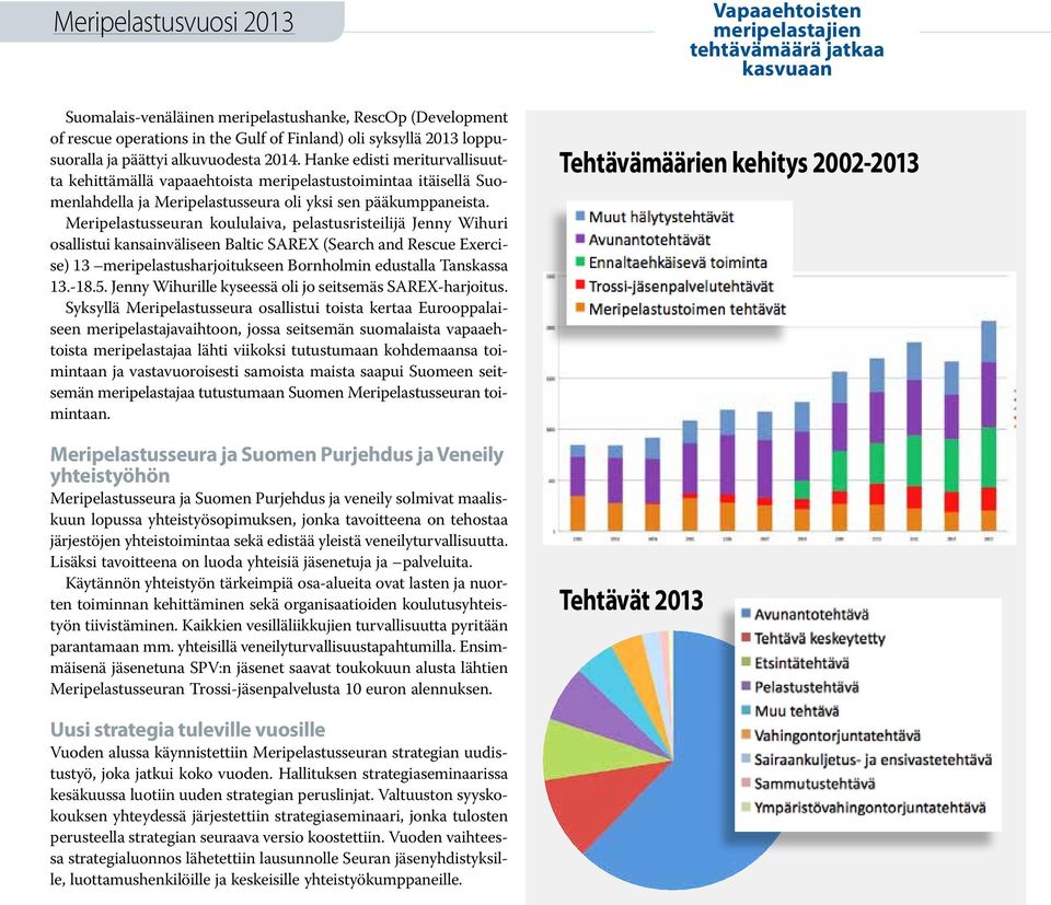 Meripelastusseuran koululaiva, pelastusristeilijä Jenny Wihuri osallistui kansainväliseen Baltic SAREX (Search and Rescue Exercise) 13 meripelastusharjoitukseen Bornholmin edustalla Tanskassa 13.-18.