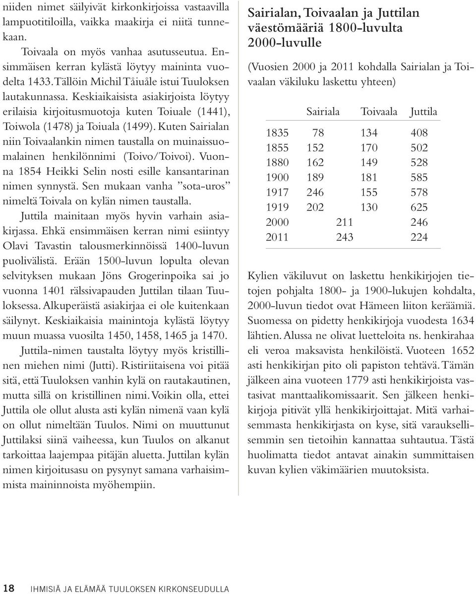 Kuten Sairialan niin Toivaalankin nimen taustalla on muinaissuomalainen henkilönnimi (Toivo/Toivoi). Vuonna 1854 Heikki Selin nosti esille kansantarinan nimen synnystä.