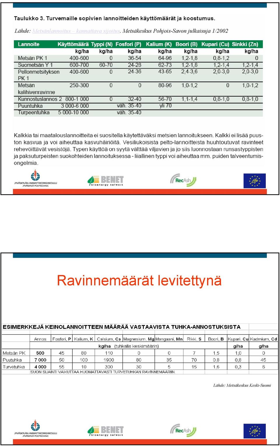 Metsäkeskus Pohjois-Savon