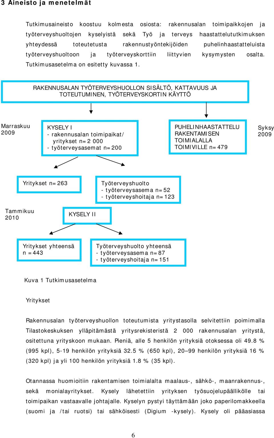 RAKENNUSALAN TYÖTERVEYSHUOLLON SISÄLTÖ, KATTAVUUS JA TOTEUTUMINEN, TYÖTERVEYSKORTIN KÄYTTÖ Marraskuu 2009 KYSELY I - rakennusalan toimipaikat/ yritykset n=2 000 - työterveysasemat n=200