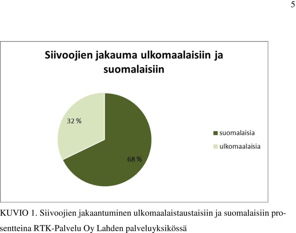 ulkomaalaistaustaisiin ja