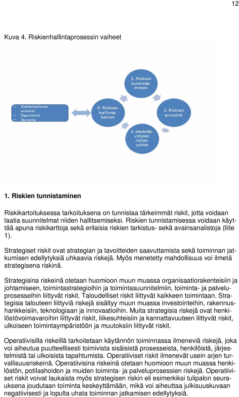 Strategiset riskit ovat strategian ja tavoitteiden saavuttamista sekä toiminnan jatkumisen edellytyksiä uhkaavia riskejä. Myös menetetty mahdollisuus voi ilmetä strategisena riskinä.