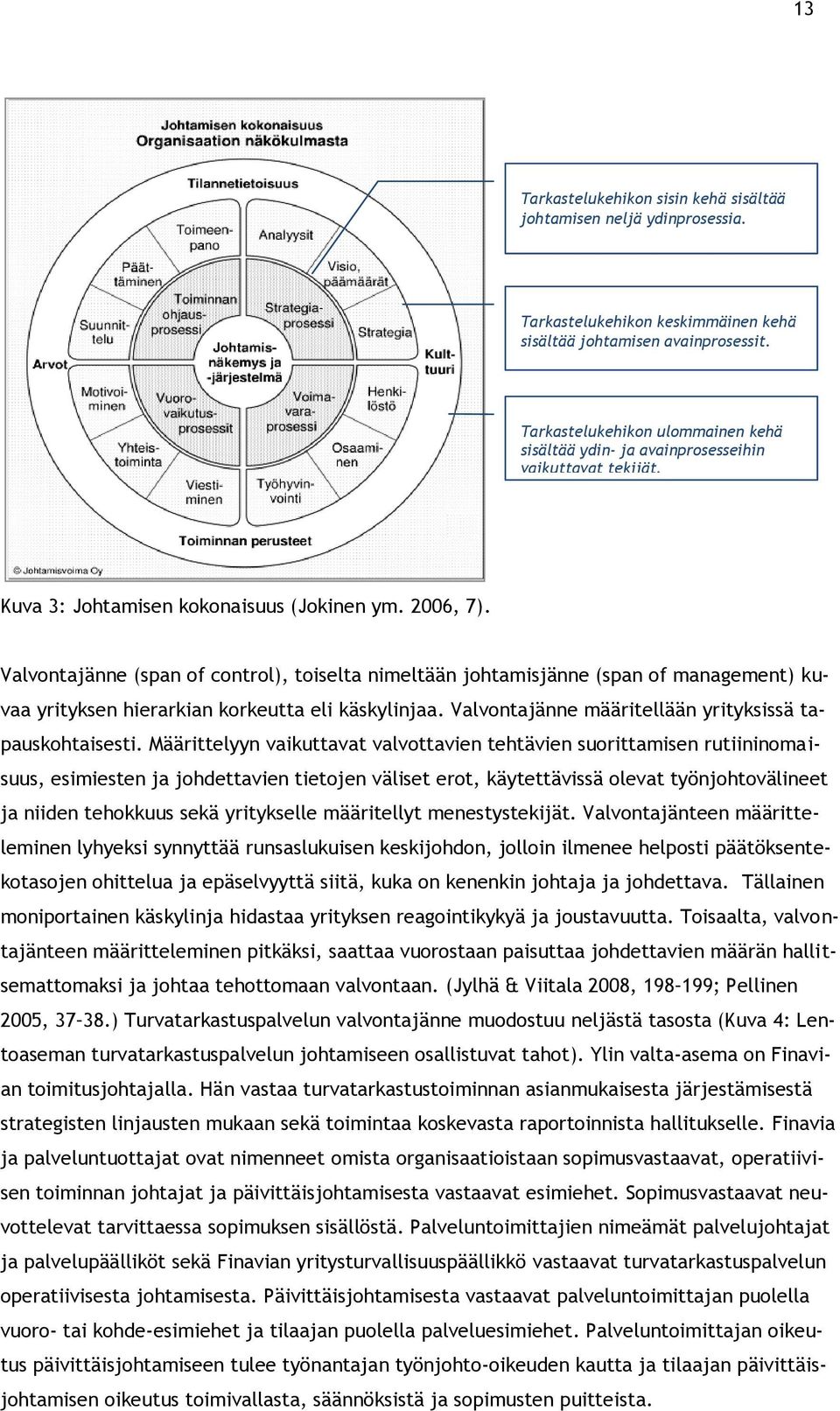 Valvontajänne (span of control), toiselta nimeltään johtamisjänne (span of management) kuvaa yrityksen hierarkian korkeutta eli käskylinjaa. Valvontajänne määritellään yrityksissä tapauskohtaisesti.