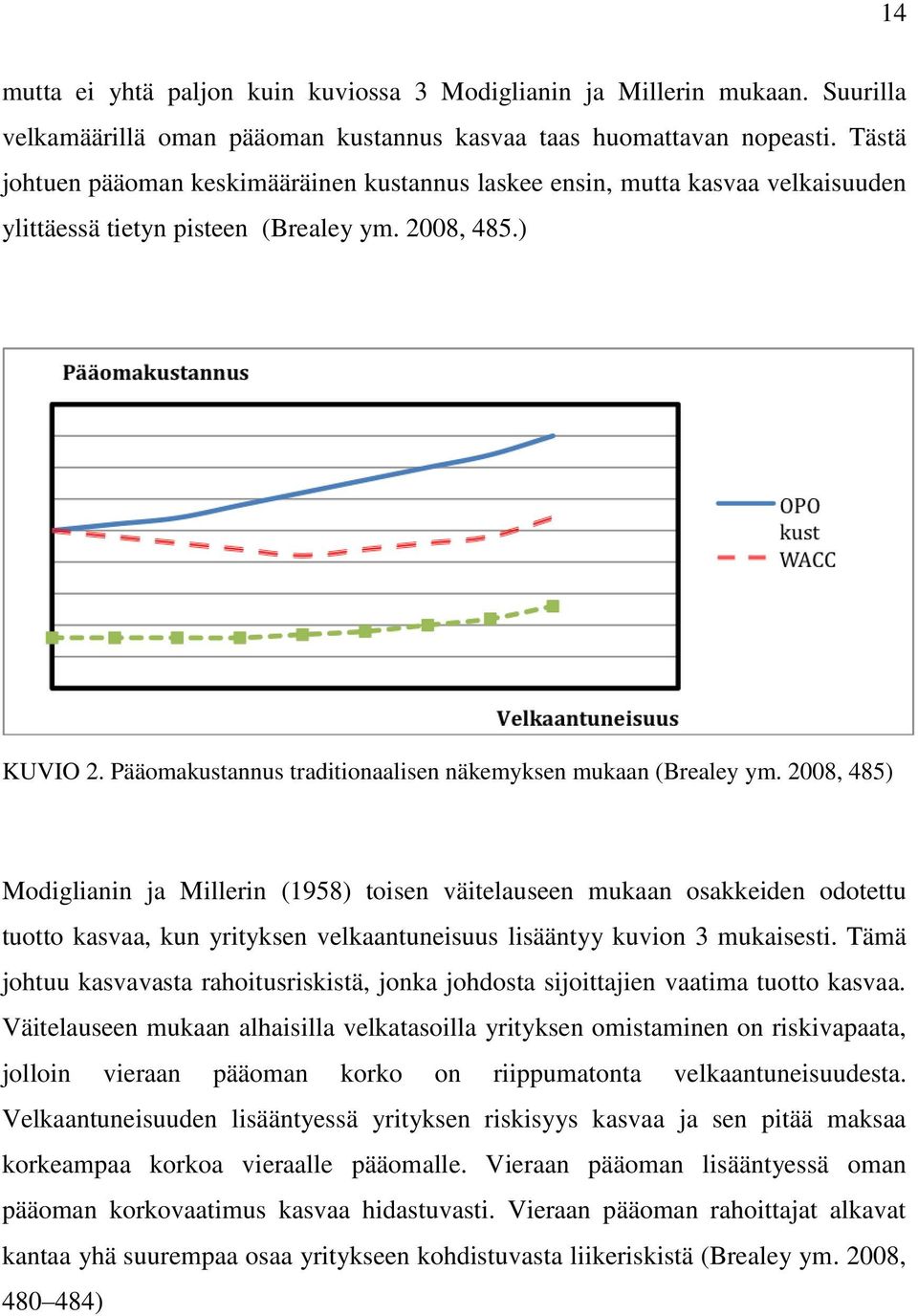 Pääomakustannus traditionaalisen näkemyksen mukaan (Brealey ym.