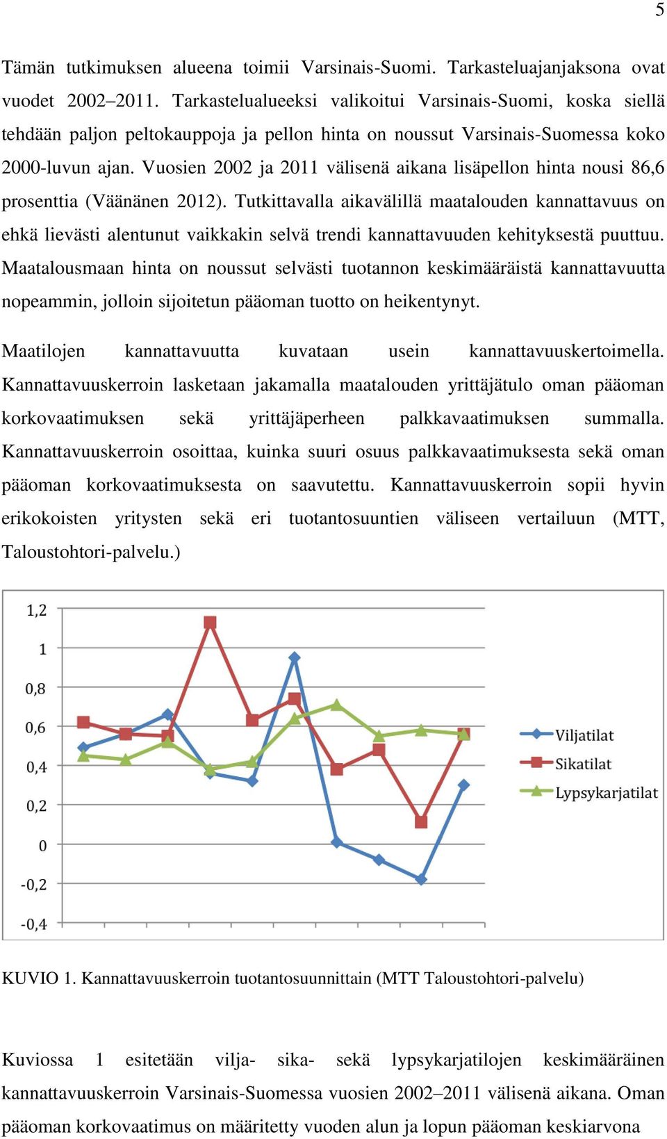 Vuosien 2002 ja 2011 välisenä aikana lisäpellon hinta nousi 86,6 prosenttia (Väänänen 2012).