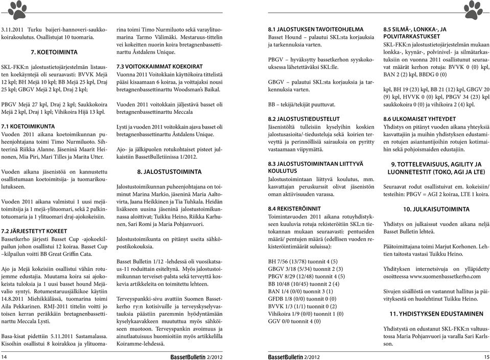 Draj 2 kpl; Saukkokoira Mejä 2 kpl, Draj 1 kpl; Vihikoira Hijä 13 kpl. 7.1 Koetoimikunta Vuoden 2011 aikana koetoimikunnan puheenjohtajana toimi Timo Nurmiluoto. Sihteerinä Riikka Alanne.