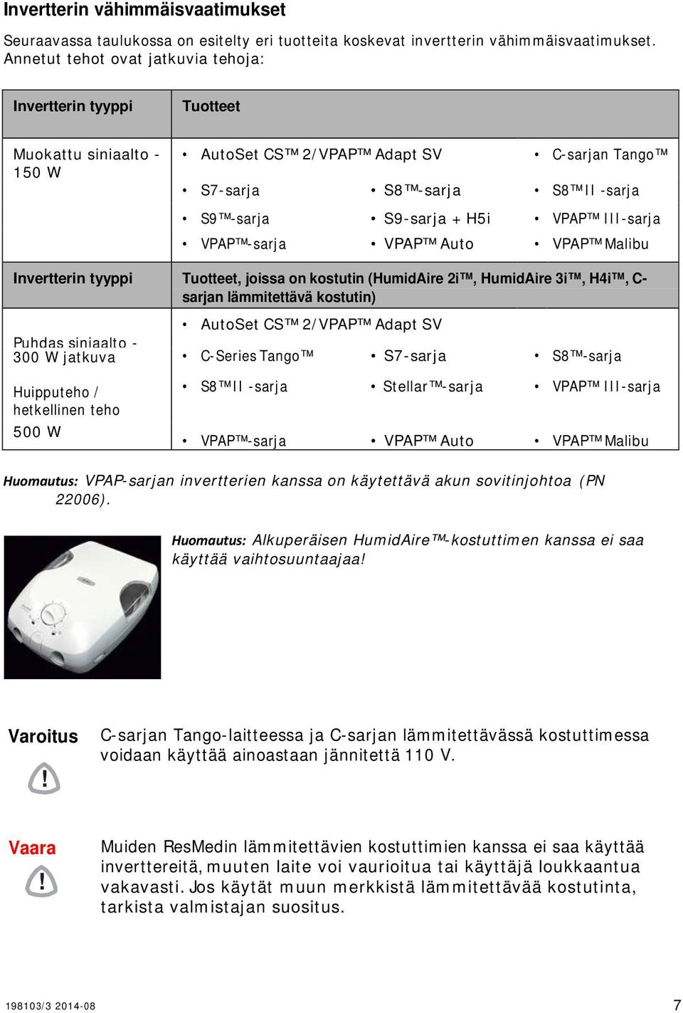 -sarja VPAP -sarja VPAP Auto VPAP Malibu Invertterin tyyppi Tuotteet, joissa on kostutin (HumidAire 2i, HumidAire 3i, H4i, C- sarjan lämmitettävä kostutin) AutoSet CS 2/VPAP Adapt SV Puhdas siniaalto