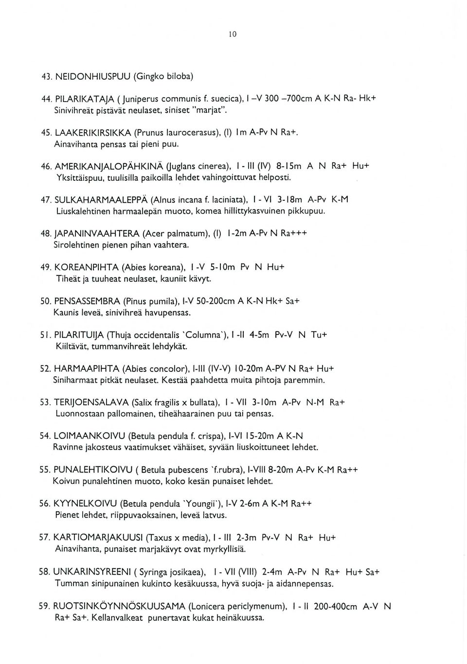 AMERIKANJALOPÄHKINÄ (Juglans cinerea), 1 - III (IV) 8-15m A N Ra+ Hu+ Yksittäispuu, tuulisilla paikoilla lehdet vahingoittuvat helposti. 47. SULKAHARMAALEPPÄ ( Alnus incana f.