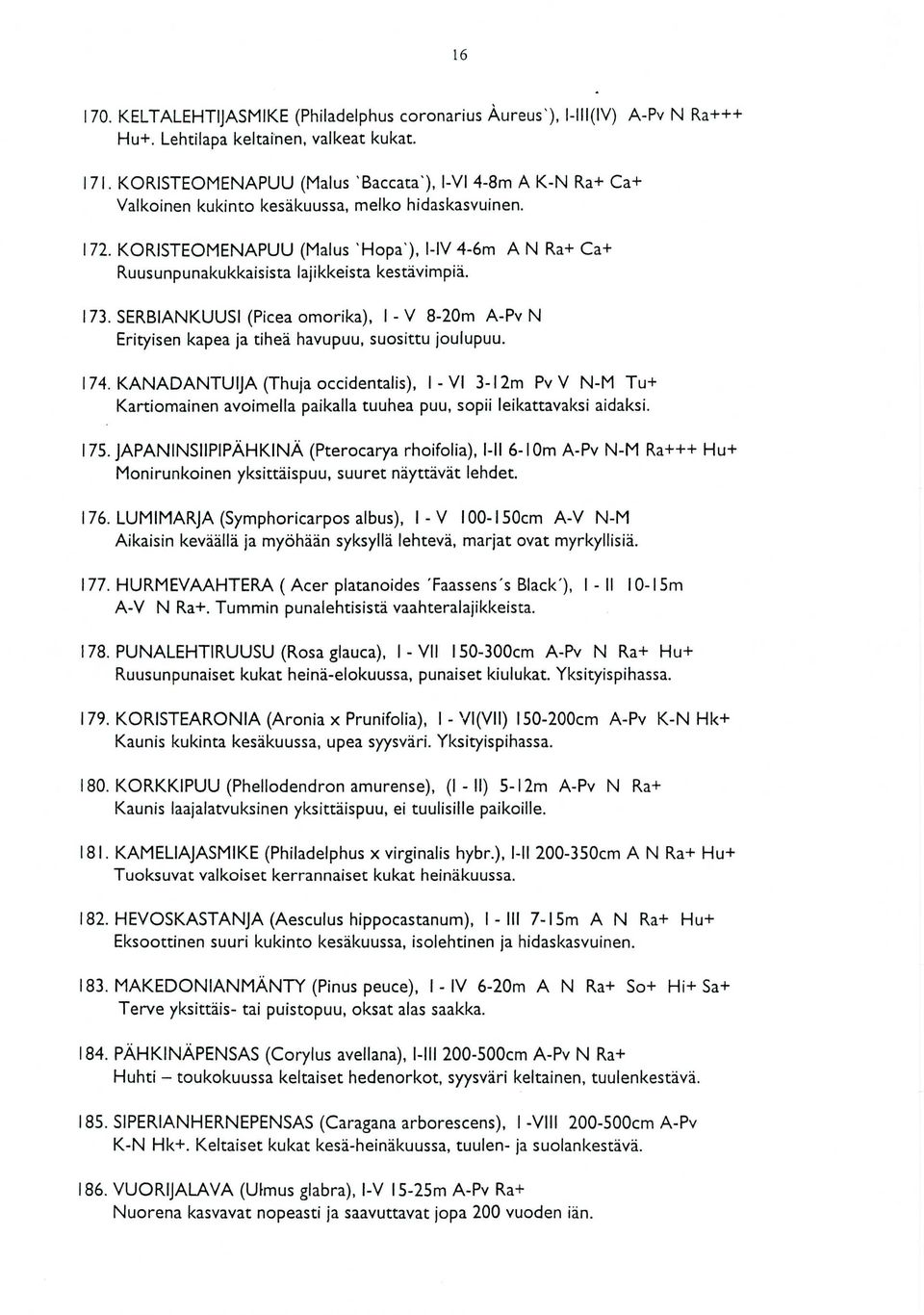 KORISTEOMENAPUU ( Malus ' Hopa'), I-IV 4-6m A N Ra+ Ca+ Ruusunpunakukkaisista lajikkeista kestävimpiä. 173.