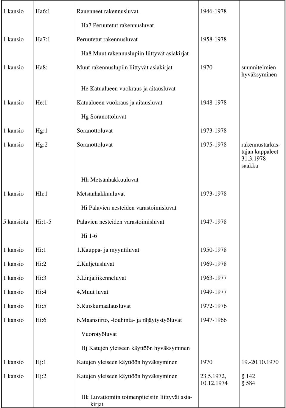 rakennustarkastajan kappaleet 31