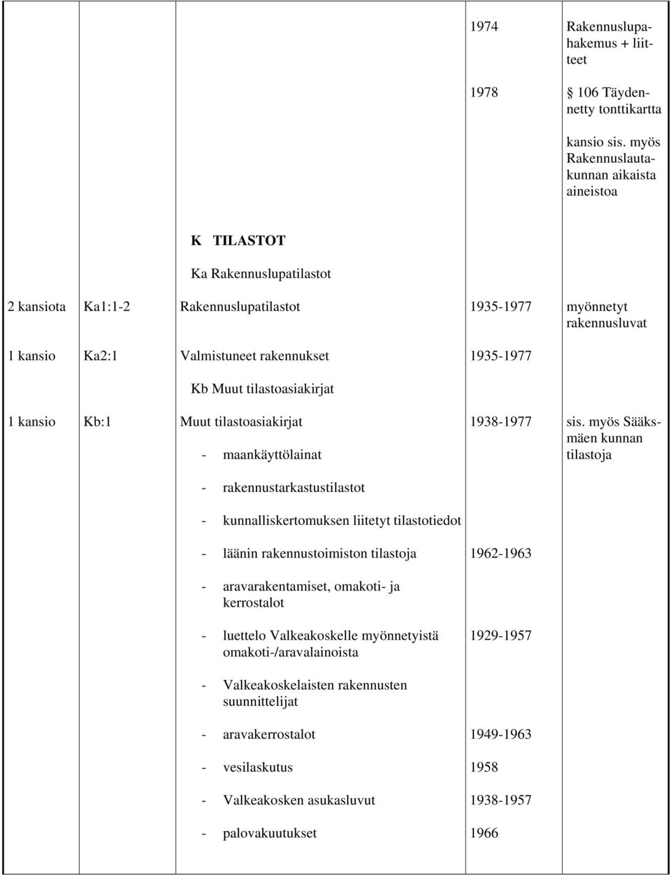 tilastoasiakirjat Kb:1 Muut tilastoasiakirjat - maankäyttölainat 1938-1977 sis.