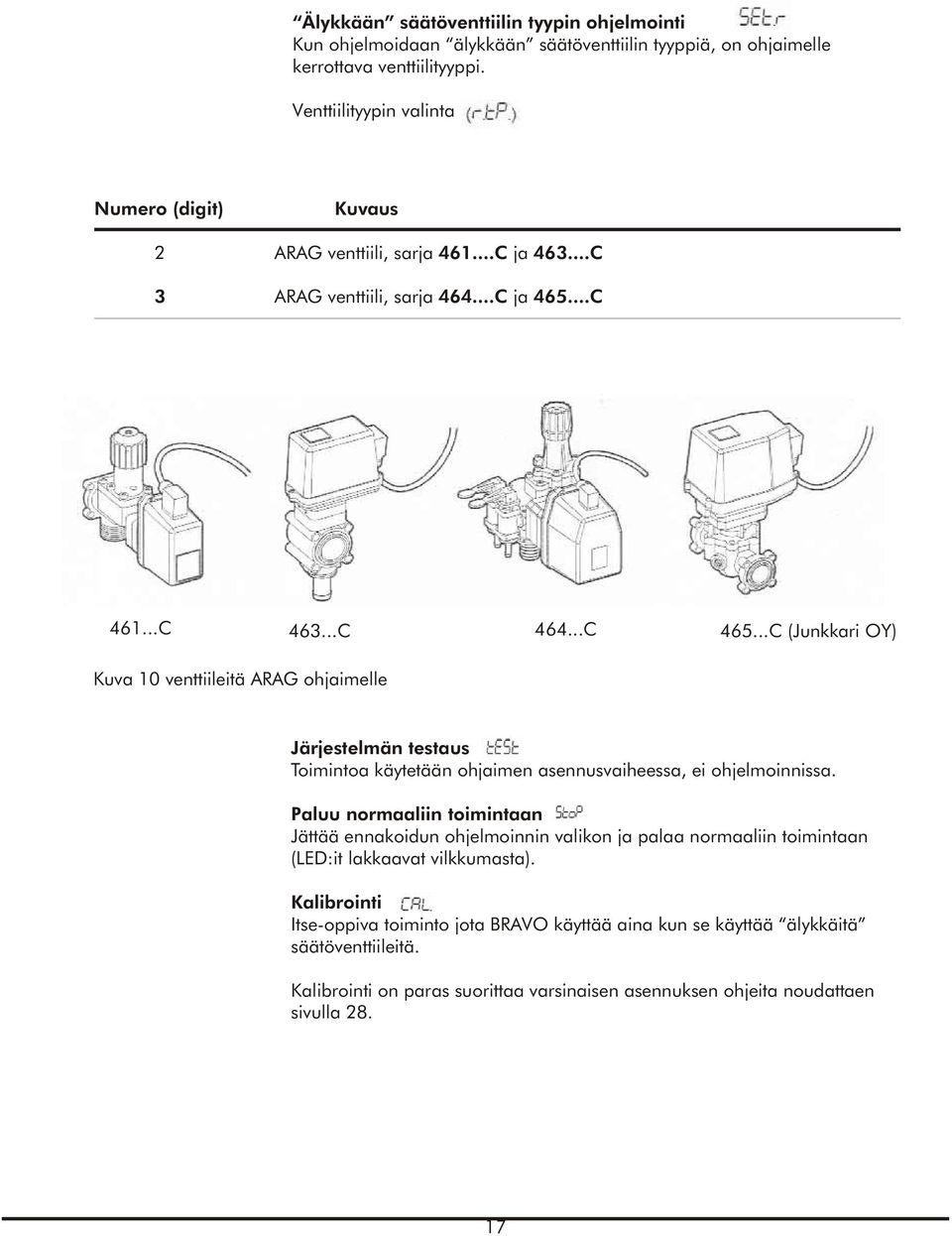 ..C (Junkkari OY) Kuva 10 venttiileitä ARAG ohjaimelle Järjestelmän testaus Toimintoa käytetään ohjaimen asennusvaiheessa, ei ohjelmoinnissa.