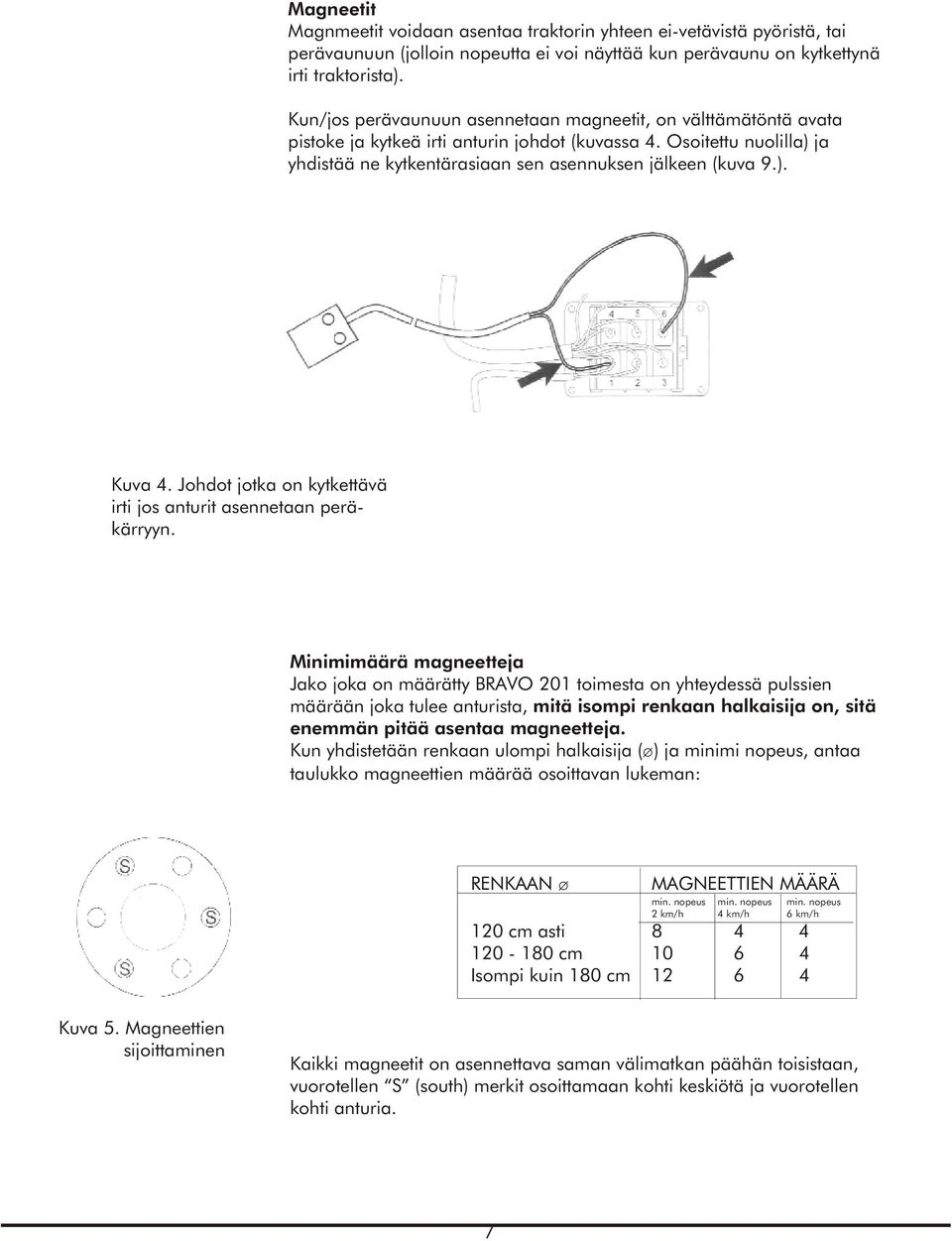 Johdot jotka on kytkettävä irti jos anturit asennetaan peräkärryyn.