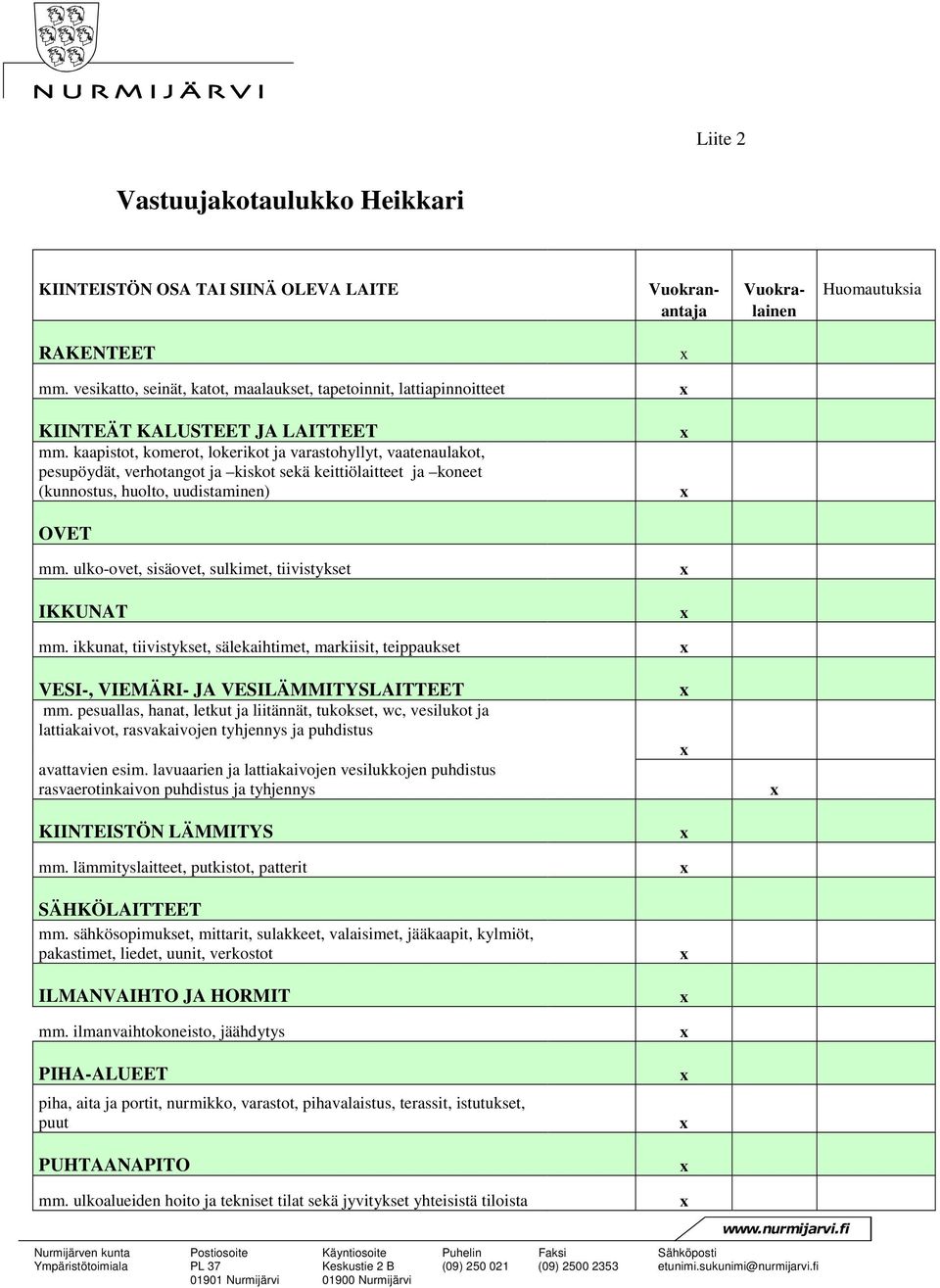 kaapistot, komerot, lokerikot ja varastohyllyt, vaatenaulakot, pesupöydät, verhotangot ja kiskot sekä keittiölaitteet ja koneet (kunnostus, huolto, uudistaminen) OVET mm.