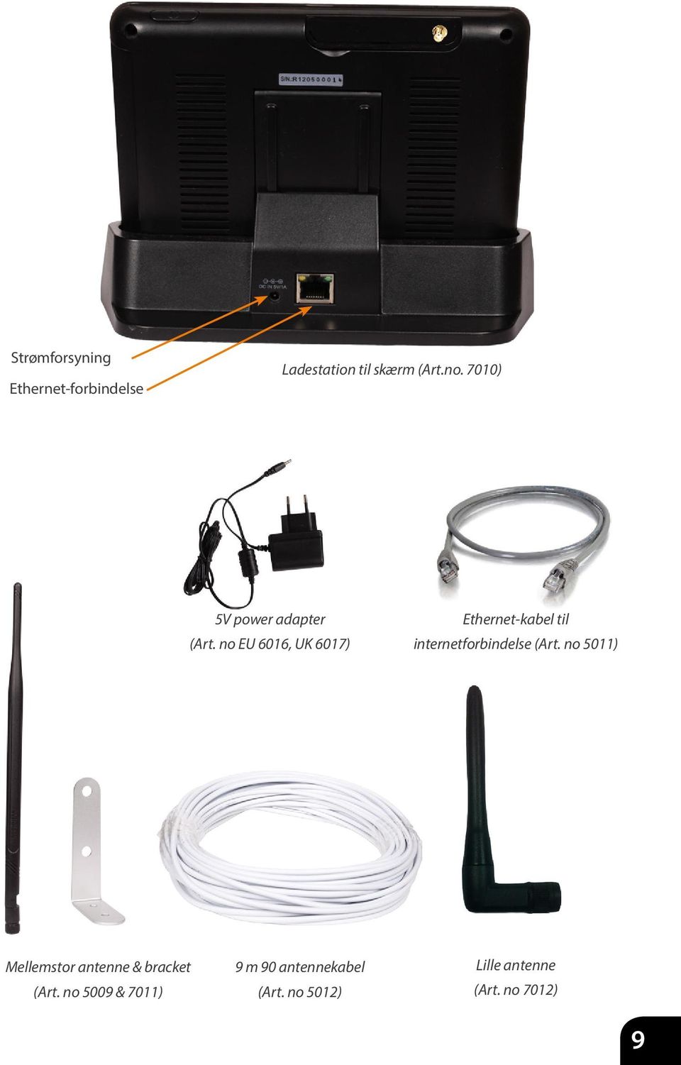 no EU 6016, UK 6017) Ethernet-kabel til internetforbindelse (Art.