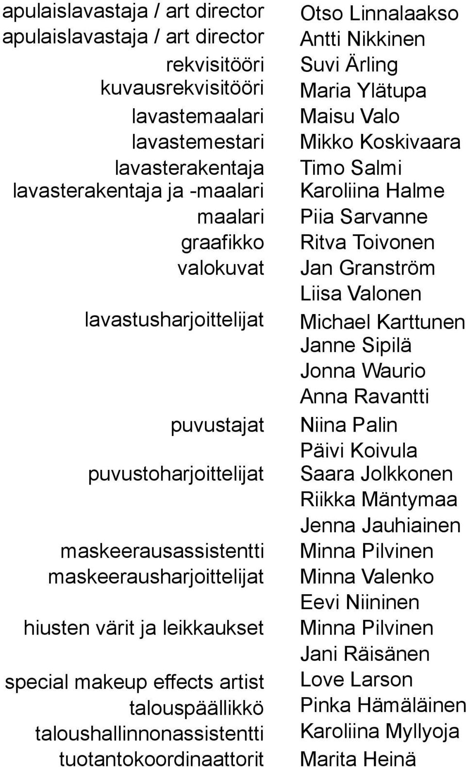 taloushallinnonassistentti tuotantokoordinaattorit Otso Linnalaakso Antti Nikkinen Suvi Ärling Maria Ylätupa Maisu Valo Mikko Koskivaara Timo Salmi Karoliina Halme Piia Sarvanne Ritva Toivonen Jan