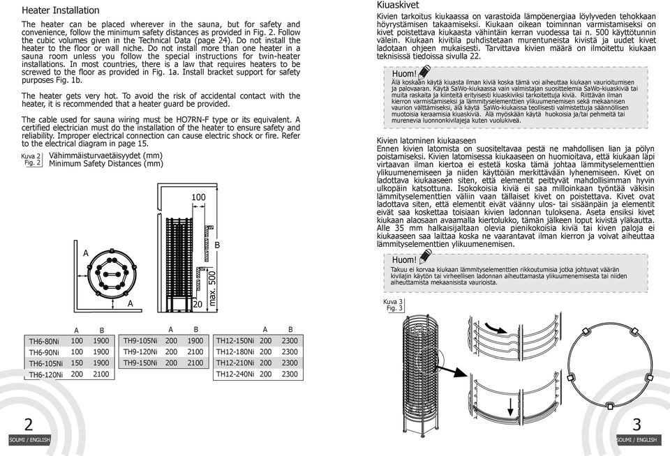 Do not install more than one heater in a sauna room unless you follow the special instructions for twin-heater installations.