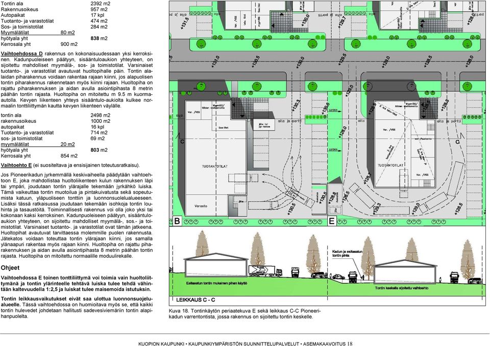 ja varastotilat avautuvat huoltopihalle päin. Tontin alalaidan piharakennus voidaan rakentaa rajaan kiinni, jos alapuolisen tontin piharakennus rakennetaan myös kiinni rajaan.