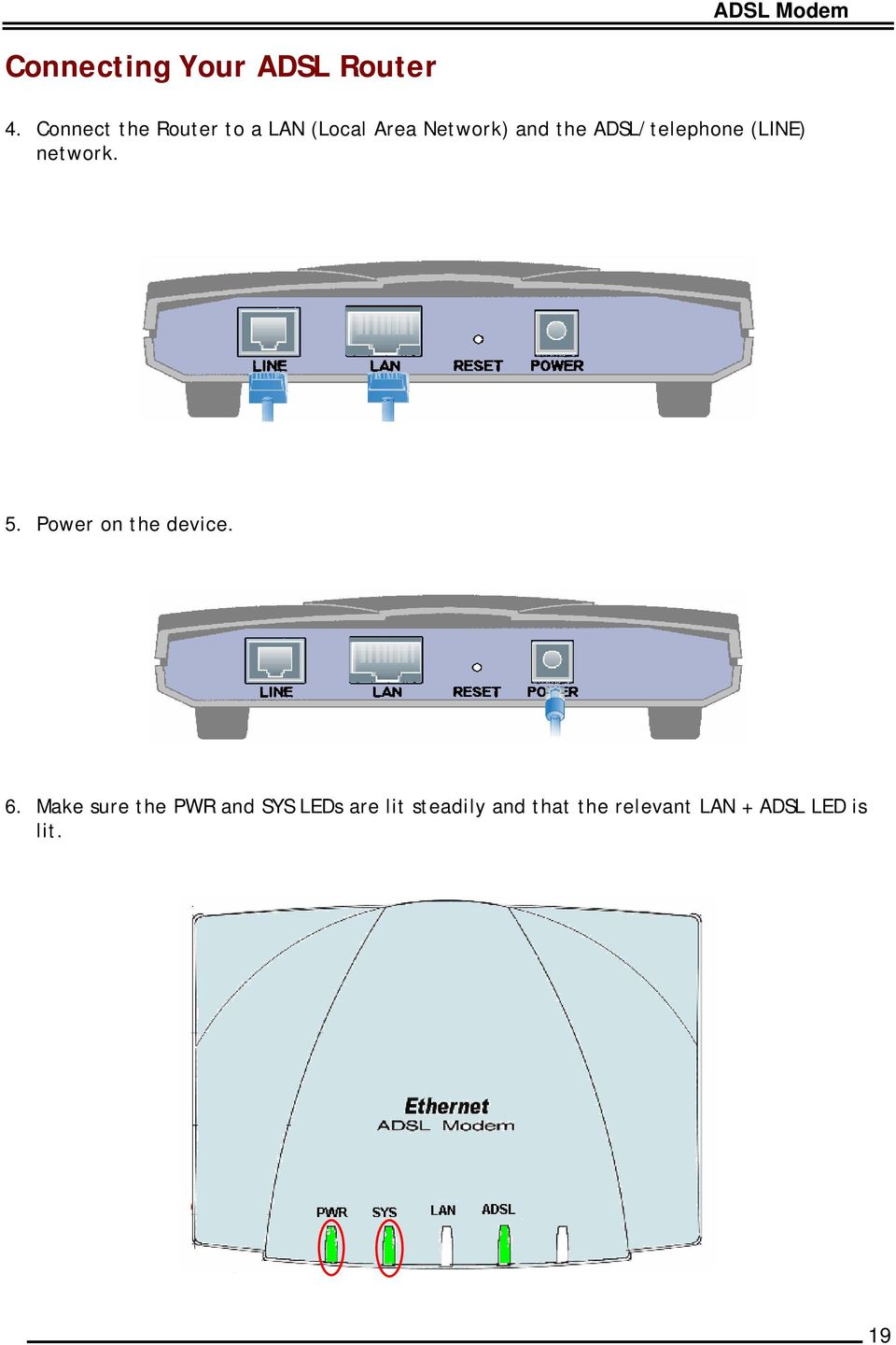 ADSL/telephone (LINE) network. 5. Power on the device. 6.