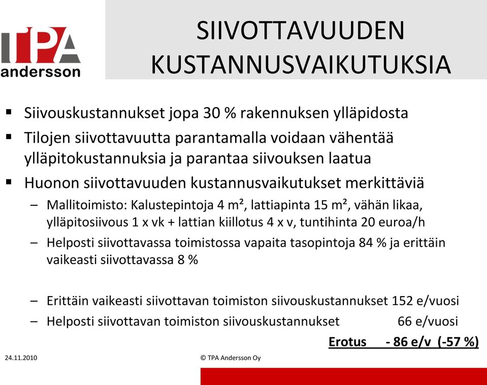 x vk + lattian kiillotus 4 x v, tuntihinta 20 euroa/h Helposti siivottavassa toimistossa vapaita tasopintoja 84 % ja erittäin vaikeasti siivottavassa 8 % Erittäin